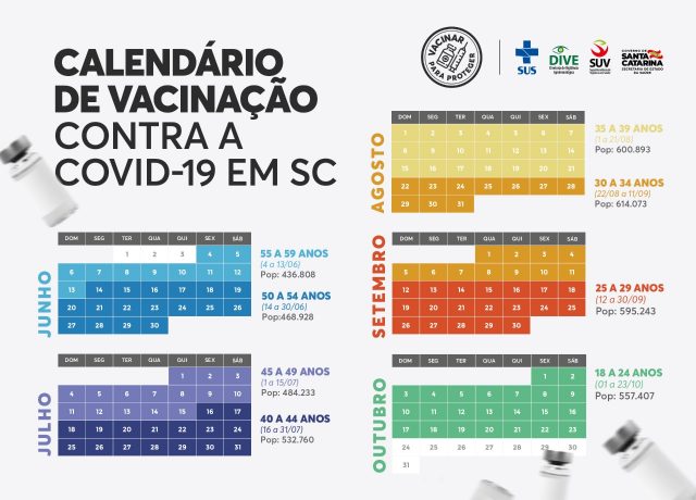 Vacinação em SC: Estado vai vacinar toda a população catarinense acima de 18 anos até o fim do mês de outubro