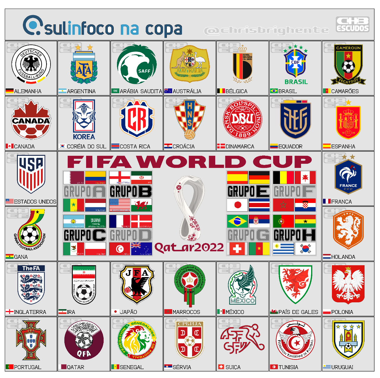 Escudos de Seleções Nacionais de Futebol